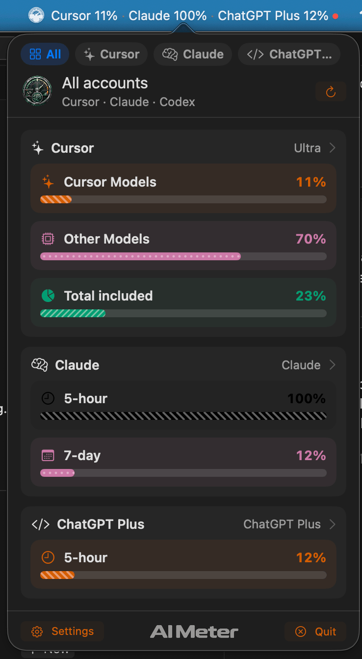 AI Meter All accounts popover showing Cursor, Claude, and ChatGPT usage