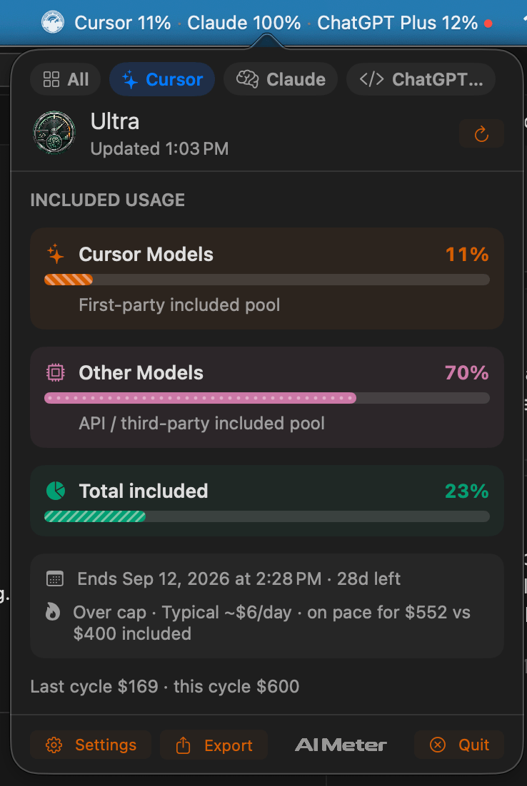 AI Meter Cursor usage popover