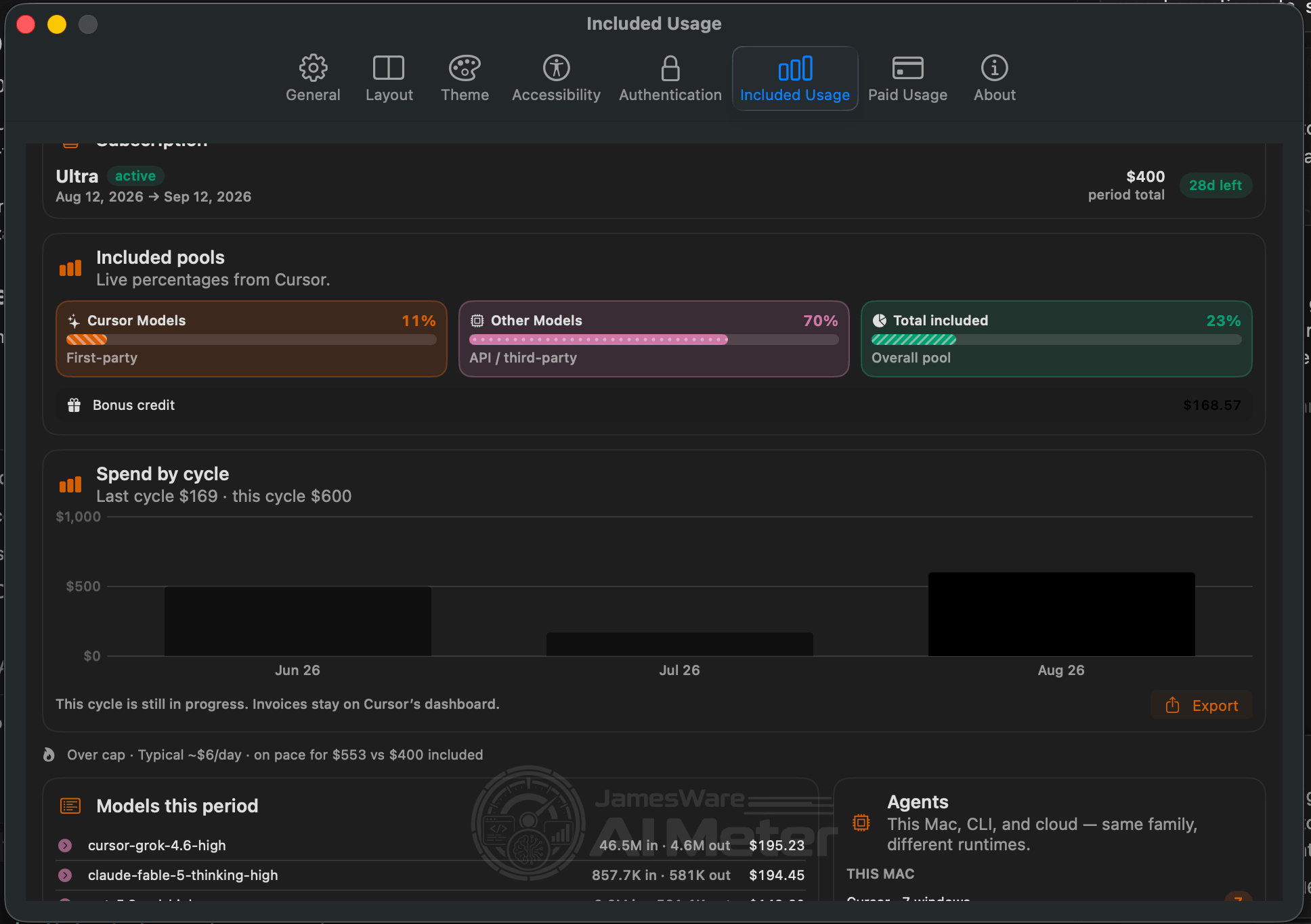 AI Meter Included Usage settings