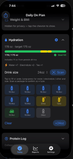 Daily On Plan hydration log